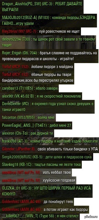   World of Tanks