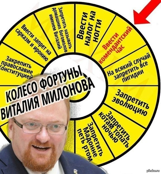 Колесо фортуны | Пикабу