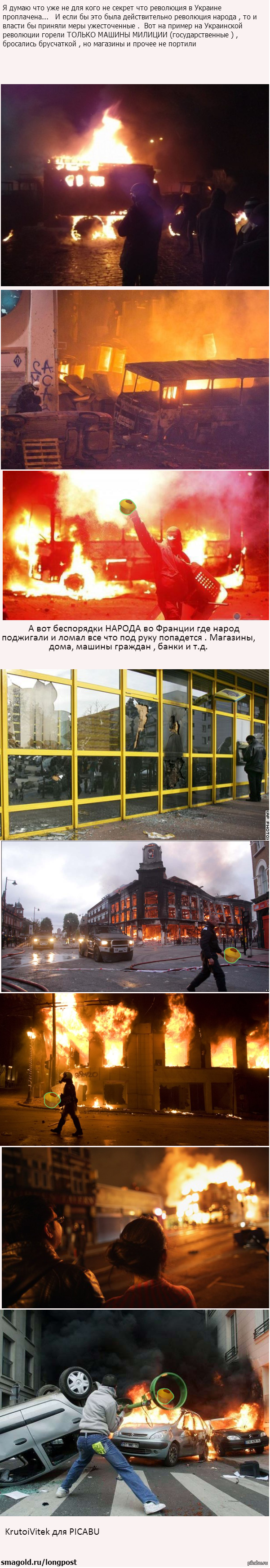 ���������� ���������