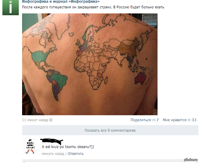 � ��������� ��������