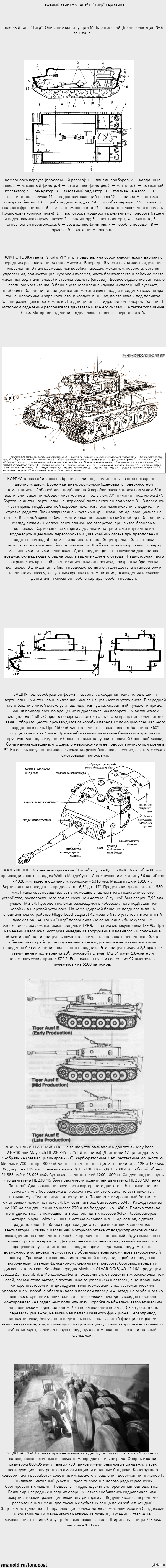������� ���� Pz VI Ausf.H "����" ��������