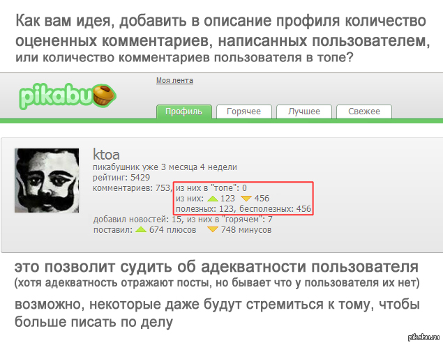 ���� �����������