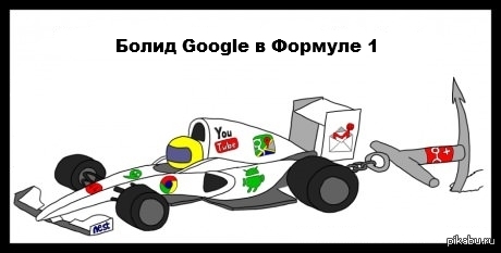 Если бы Google делал болиды F1