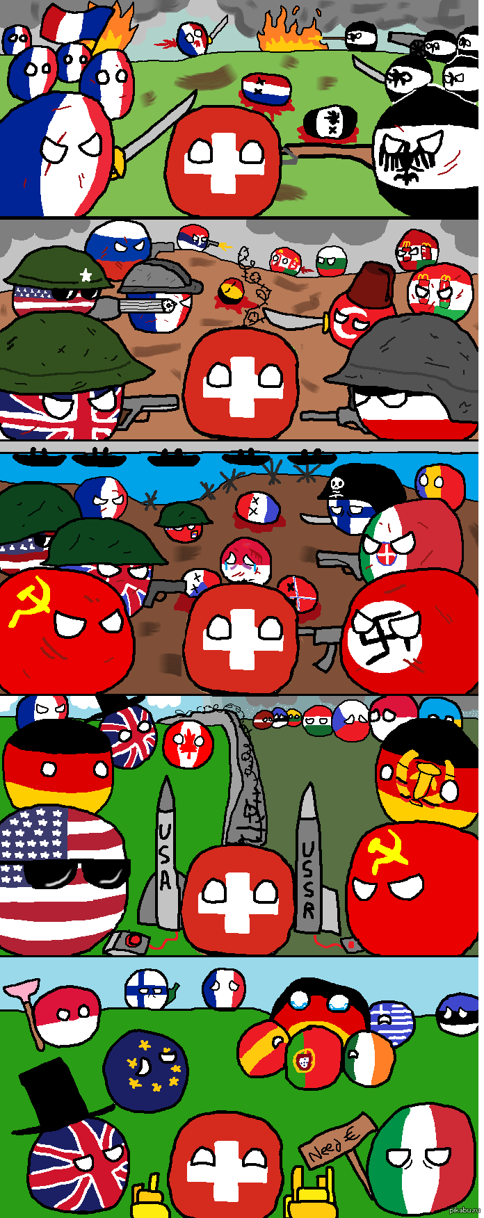 Швейцарский нейтралитет