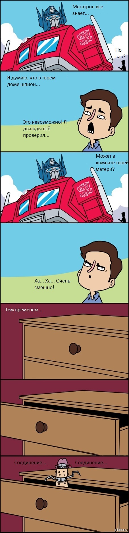 �������� ���������