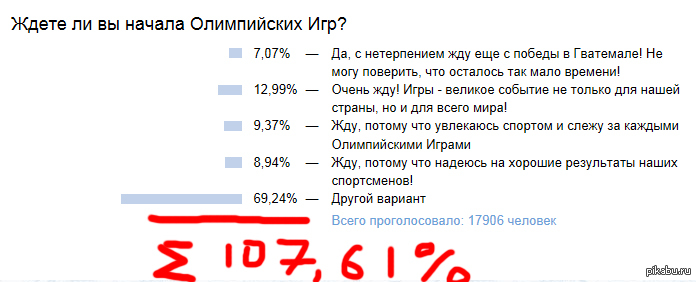 Сочи, они как выборы, инфа 146% - Моё, Олимпиада в Сочи