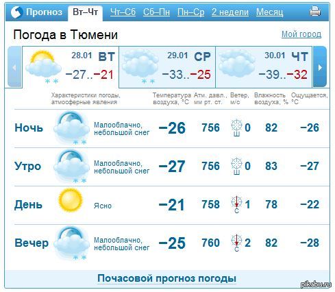 ������ �� ������! � � ���....  .....��������� ���������!!!!