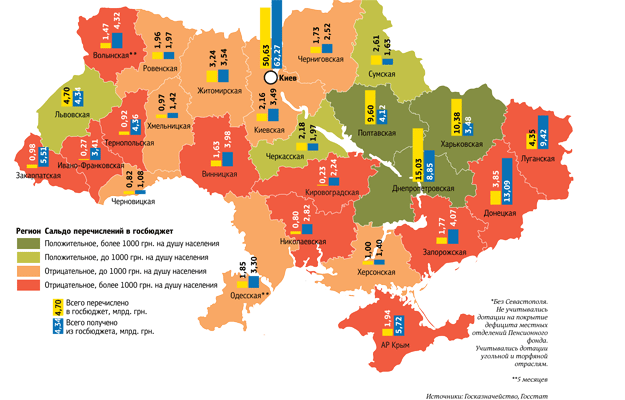         ,   ,      http://www.investgazeta.net/ekonomika/zona-proedanija-164683/