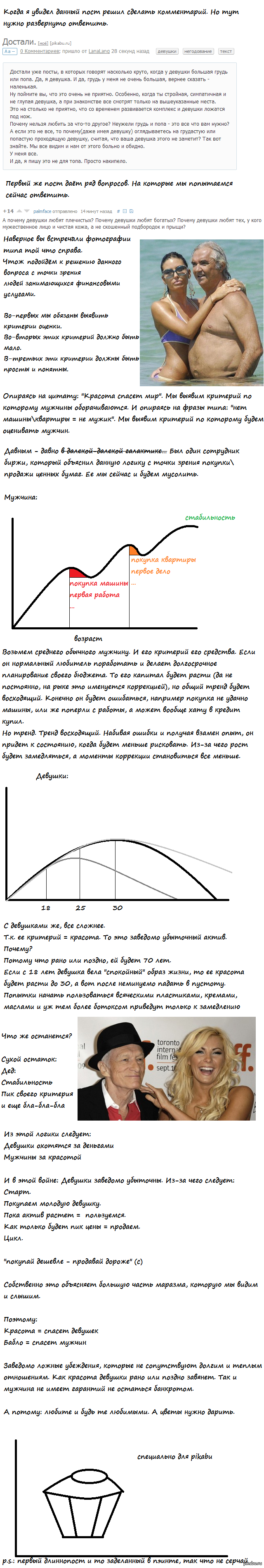 � "�������" ����������.