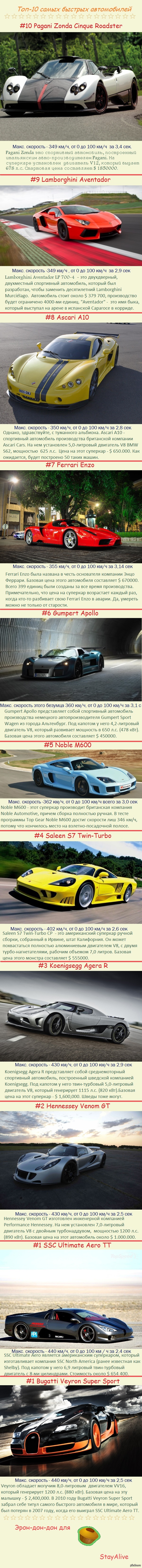 -10   
