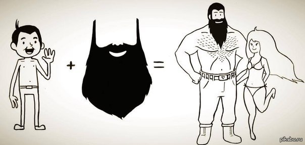 Мем про бороду. Борода рисунок. Борода карикатура. Шутки про бороду в картинках. Борода картинки приколы