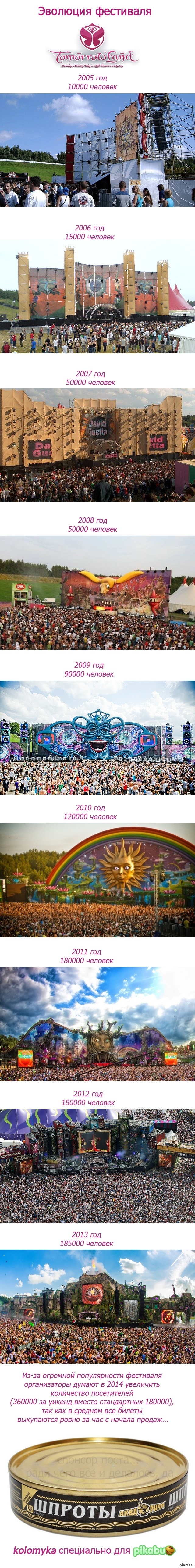     -       Tomorrowland.