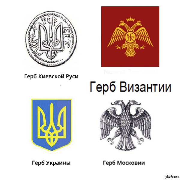 Герб руси. Киевская Русь флаг и герб. Герб Киевской Руси. Герб Киевской Руси 9 века. Флаг Киевской Руси 12 столетия.