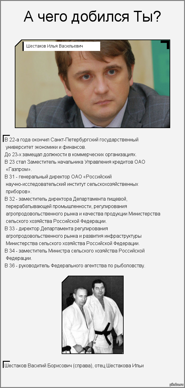 Новый глава Росрыболовства РФ | Пикабу