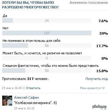 �������� ��)