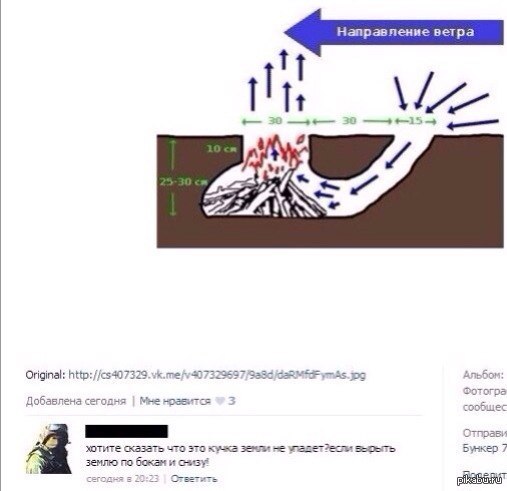 �������� ���������.