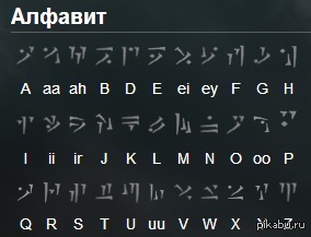 Язык дракона. Драконий язык Skyrim алфавит. Азбука драконьего языка скайрим. Скайрим язык драконов на русском. Скайрим алфавит драконьего языка.