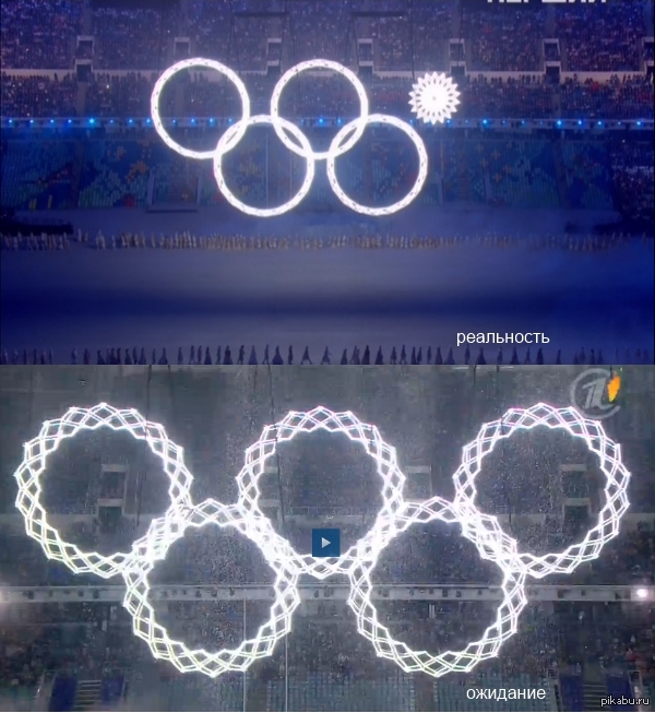 ������ �� ���������. ������ �������� ����� �� ����������� ���������.