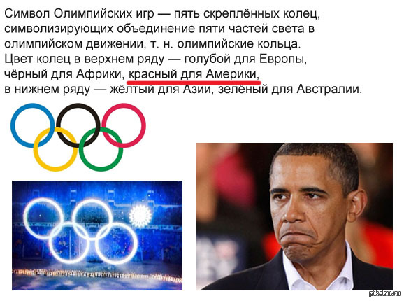 Кольцо америки на олимпиаде. Кольца Олимпийских игр. Кольцо на Олимпиаде не раскрылось. Олимпийские кольца на Олимпиаде.
