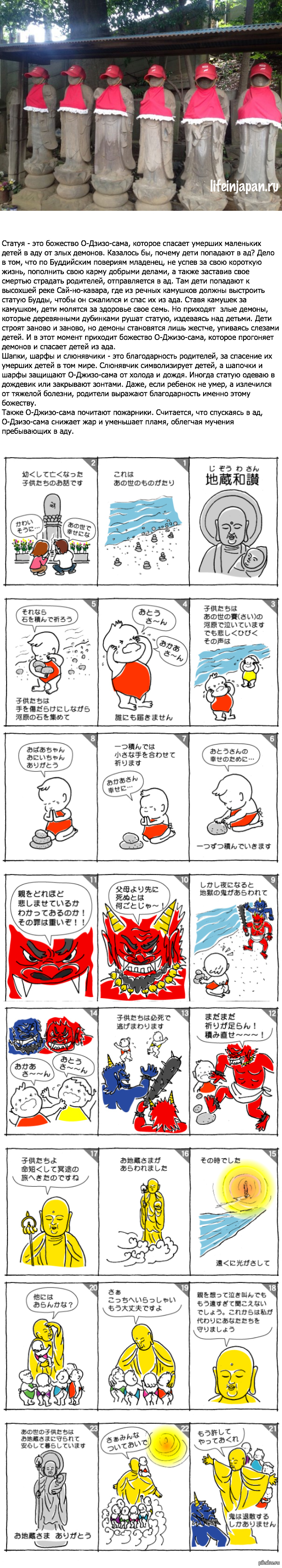 ����� ������� � ������ ������� ����������?