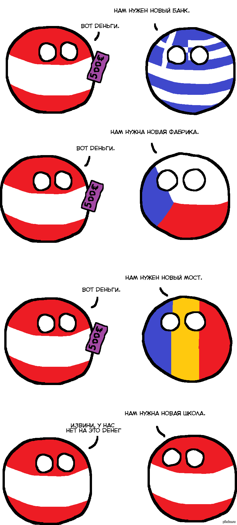 �������� ������