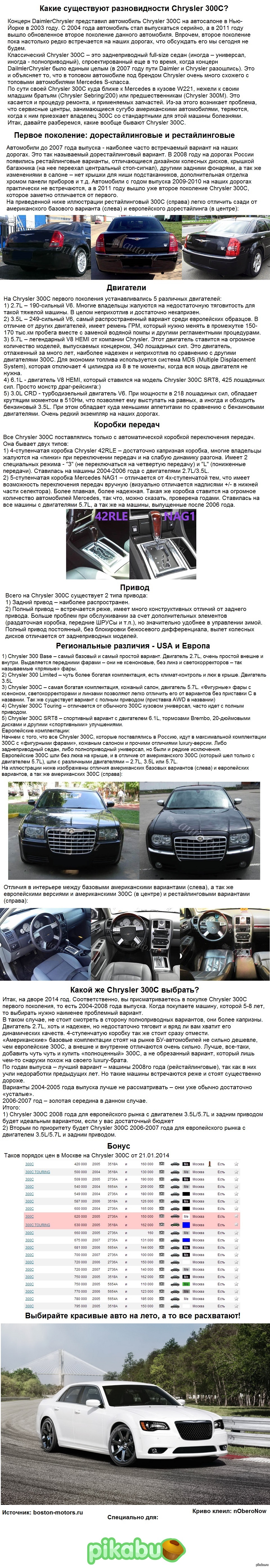 Chrysler 300c: истории из жизни, советы, новости, юмор и картинки — Все  посты | Пикабу