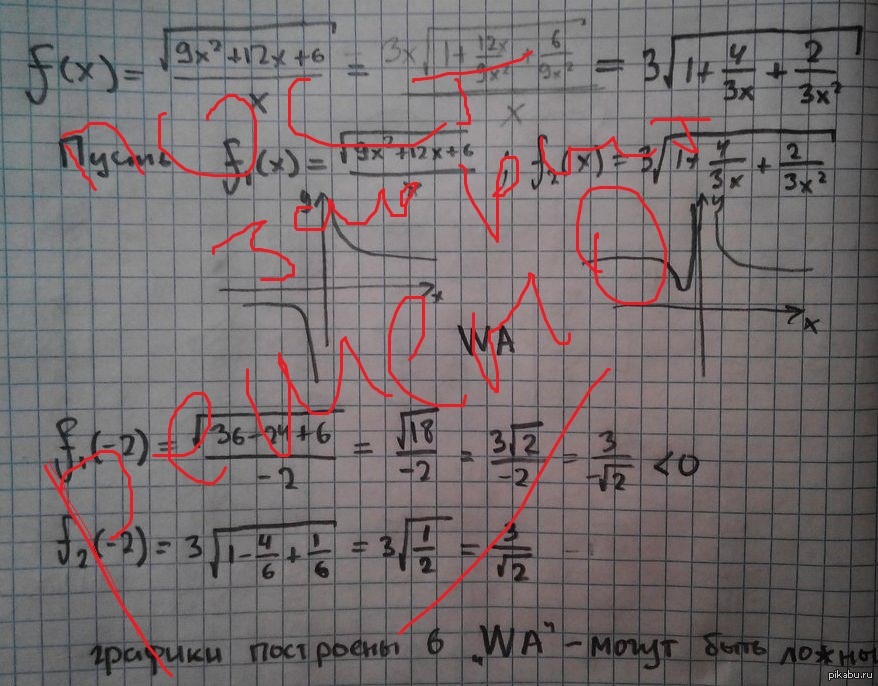Парадокс математики