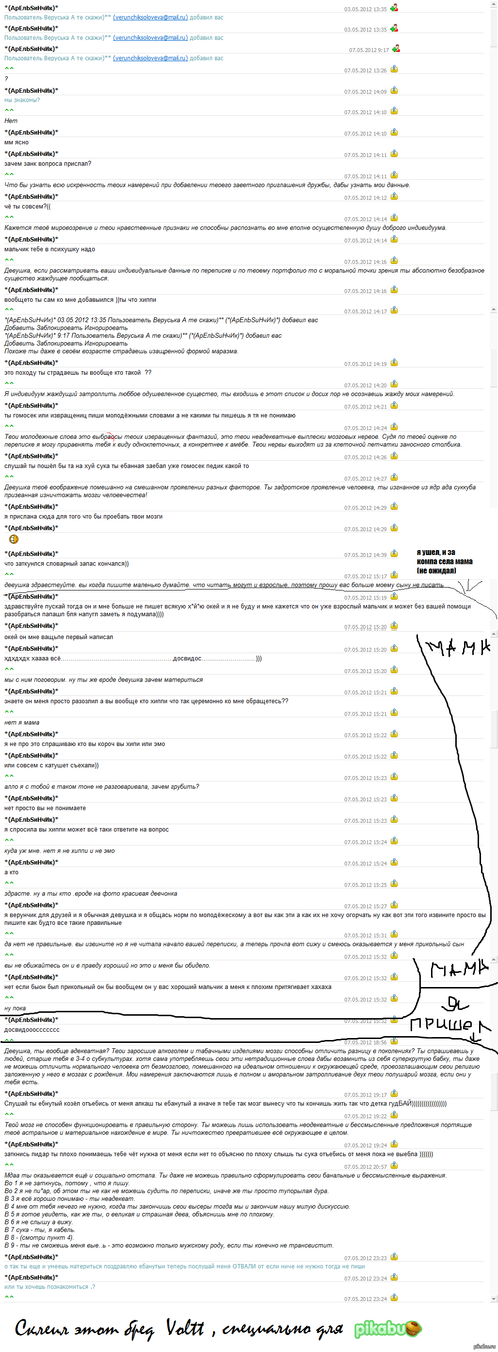 ��������� ������� �����