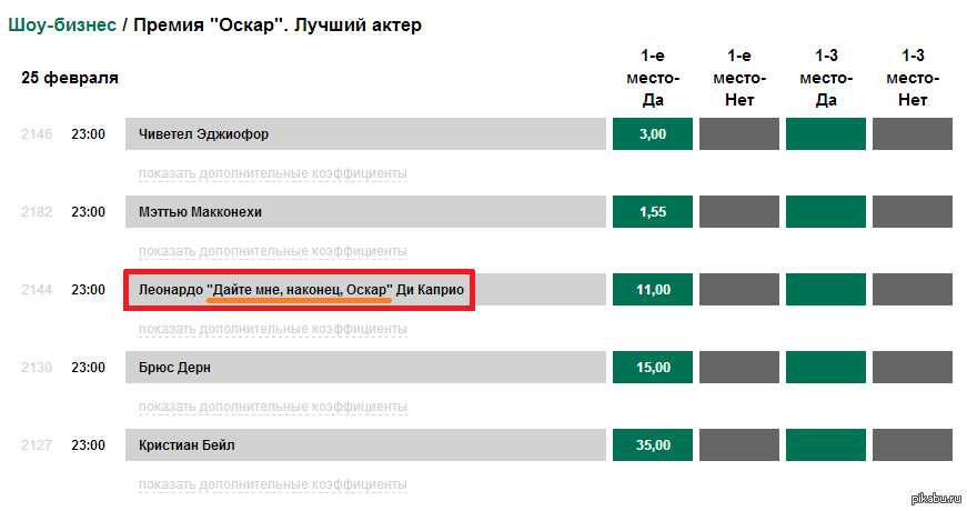 лучшая стратегия ставок в футболе лучшая стратегия ставок в футболе