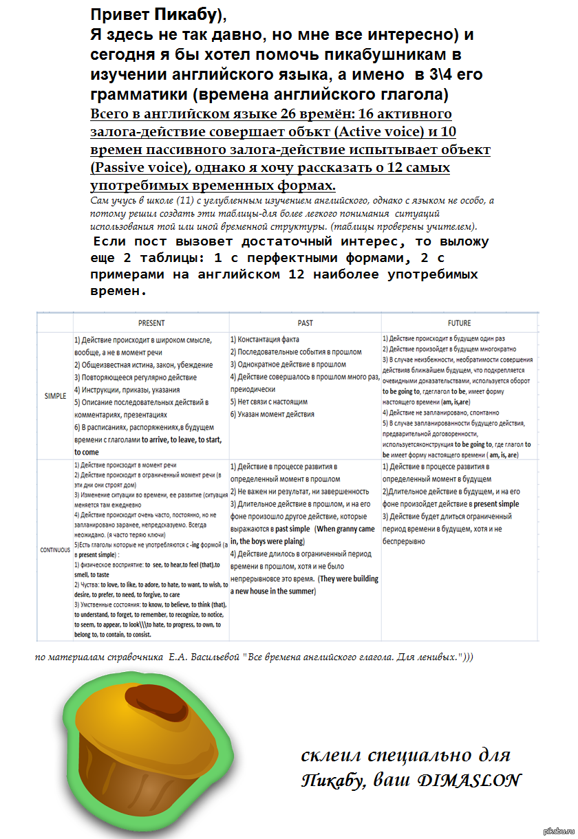 Времена английского языка