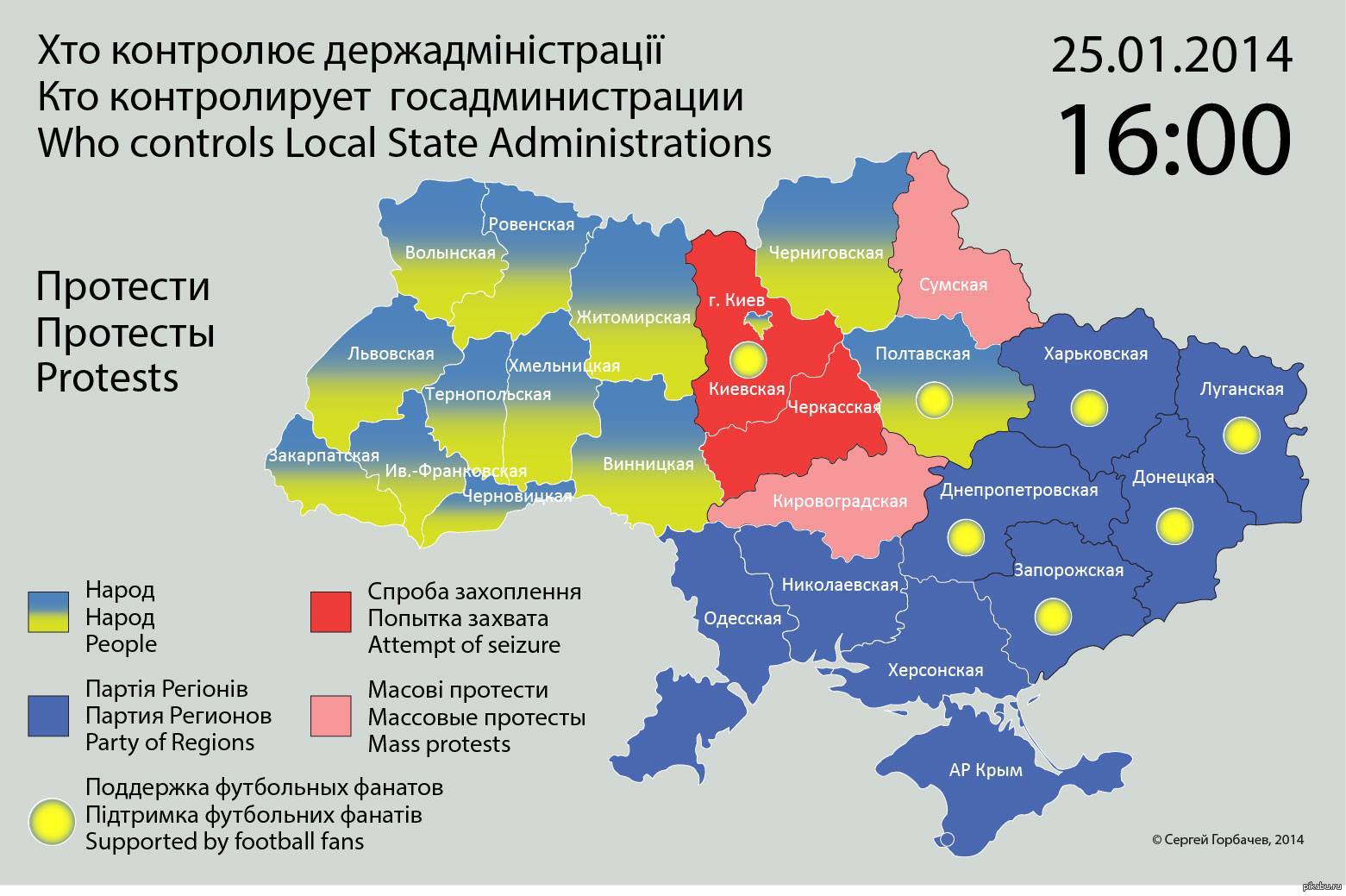 Процент занятой территории украины