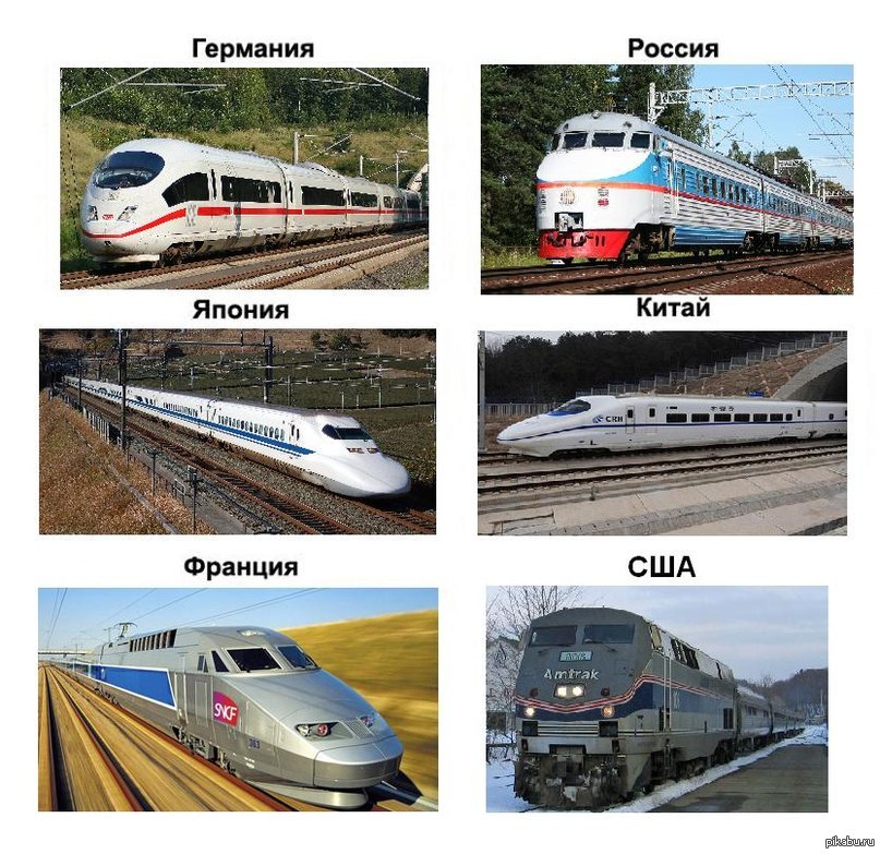 Сравнение железная дорога. Поезда США И России. Американские поезда в России. Поезда раньше и сейчас. Электрички в России США.