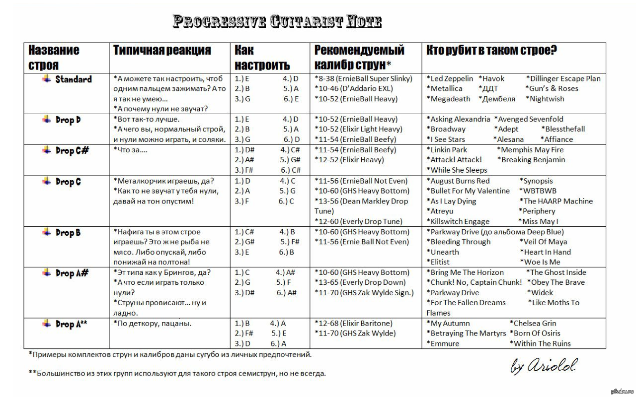 ����� �� ��� �������.