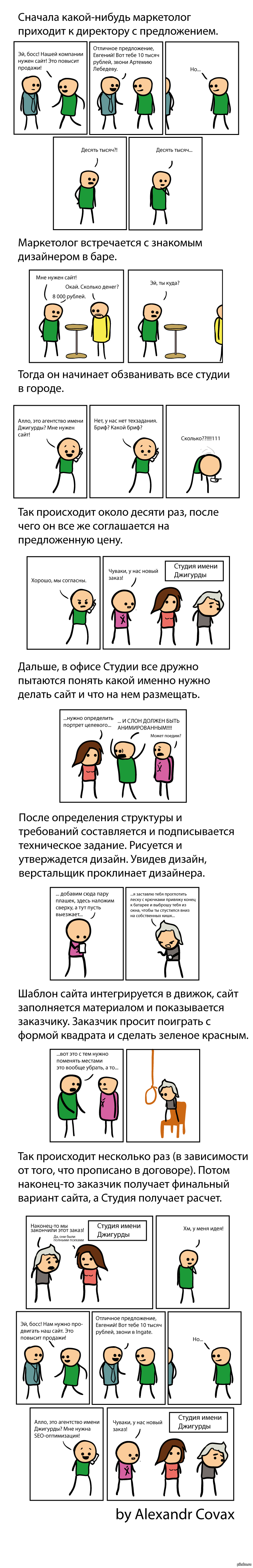 Для чего проводился опыт изображенный на рисунках 123 и 126