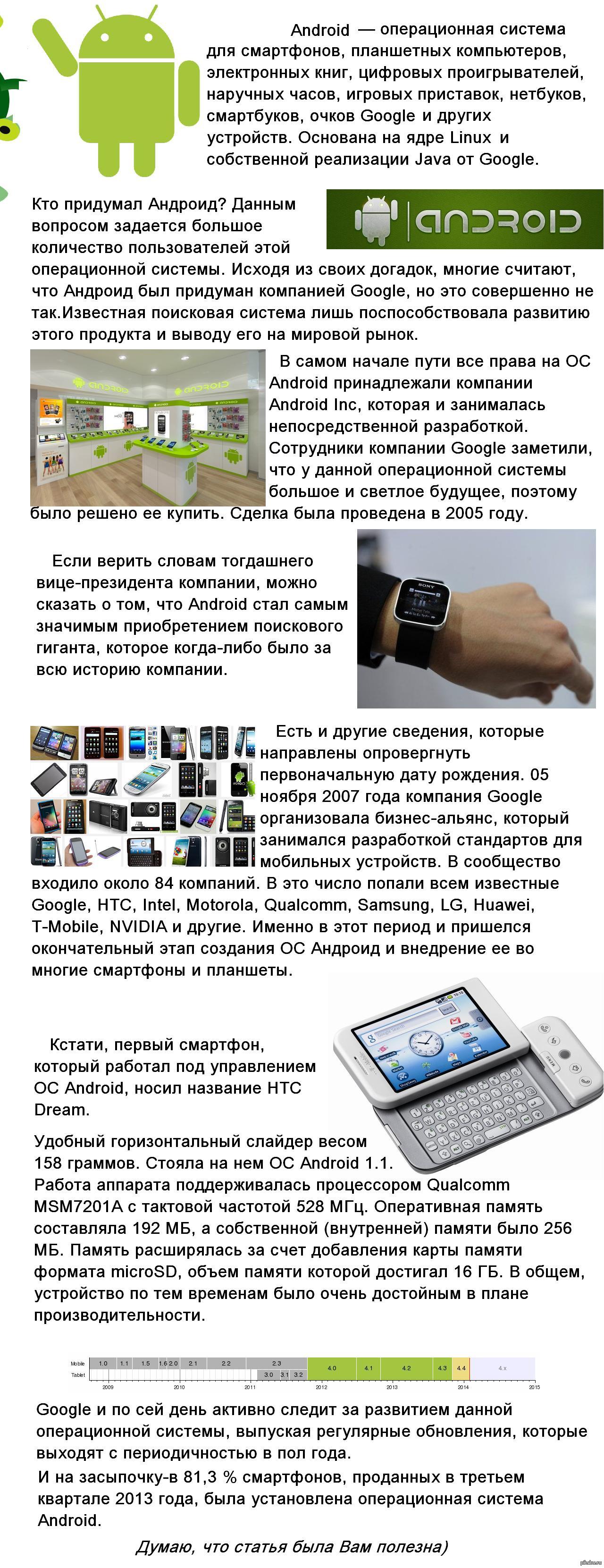 ������� � android.