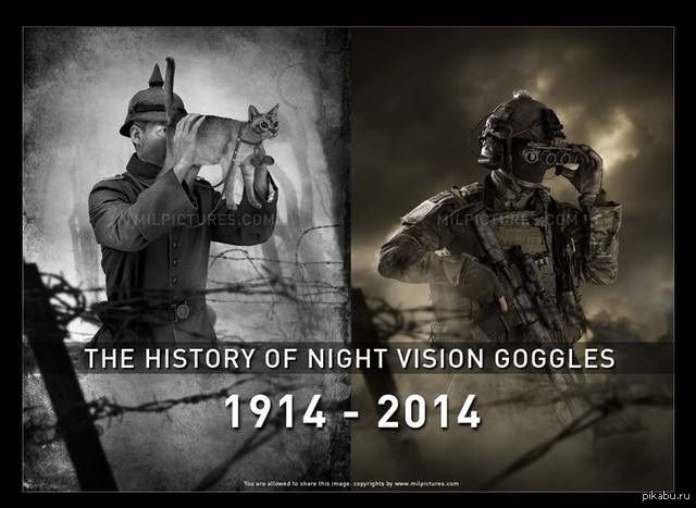 ������ ������� �������