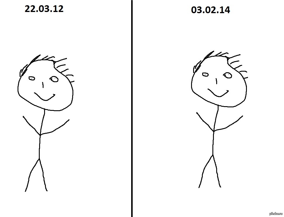 Мой прогресс. | Пикабу