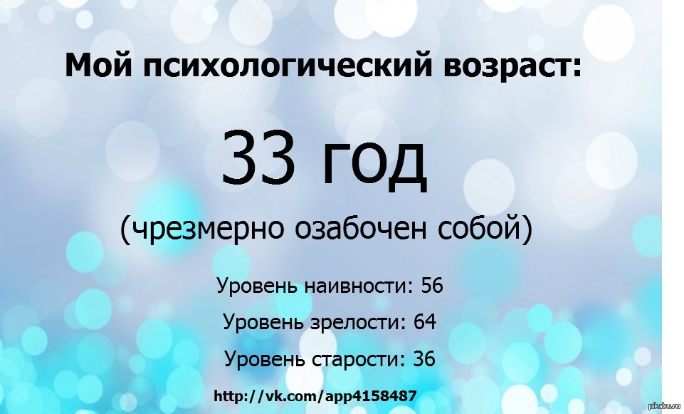 Тест твой психологический возраст. Василий Петров Тверь. Надежда Рябова Нижний Новгород. Тест на психологический Возраст. Психологический Возраст картинки.