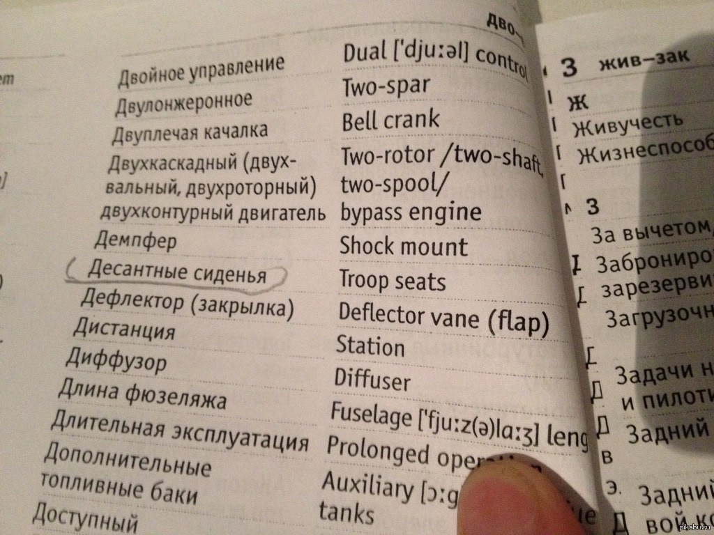 авиационный английский переводчик. учебники по авиации. части самолета на английском. транслейт переводчик. авиационный английский переводчик.