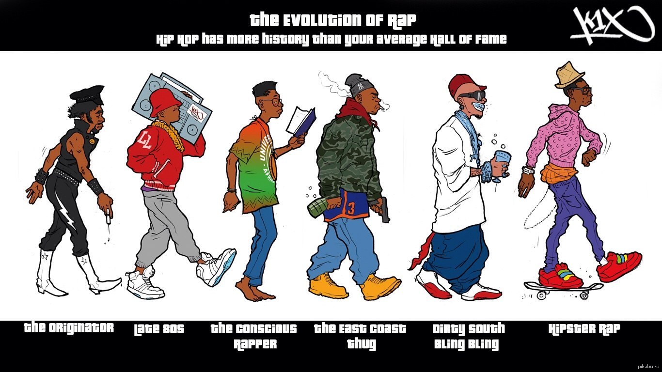 The evolution of rap. | Пикабу