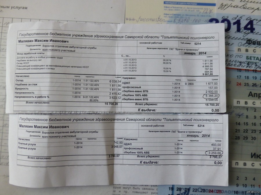 Сколько получают аванс. Оклад медсестры психоневрологического интерната. Оклад санитарки в психоневрологическом интернате. Заработная плата санитарки. Зарплата врача расчетка.