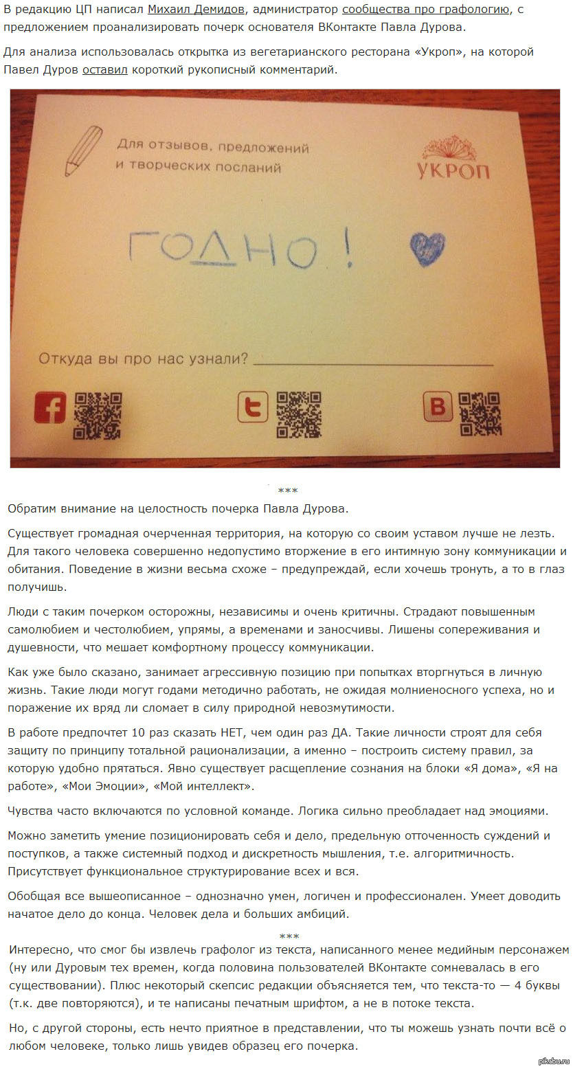 Буквы Дурова