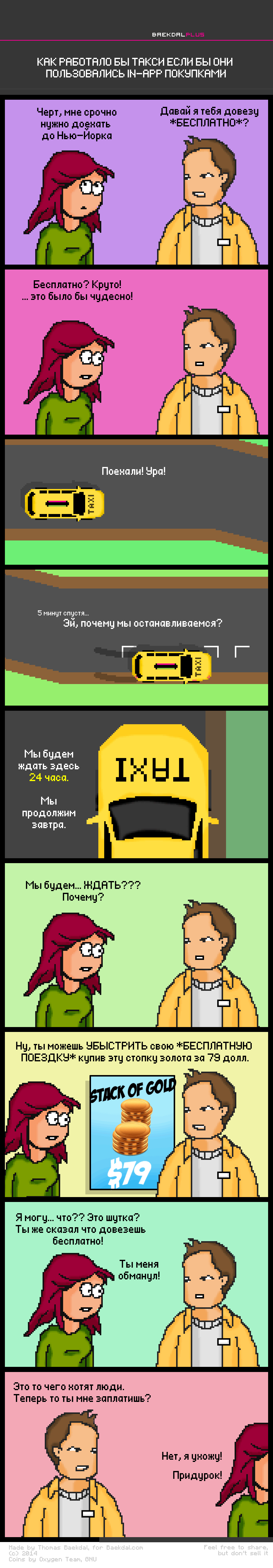 � ������������� ��������.