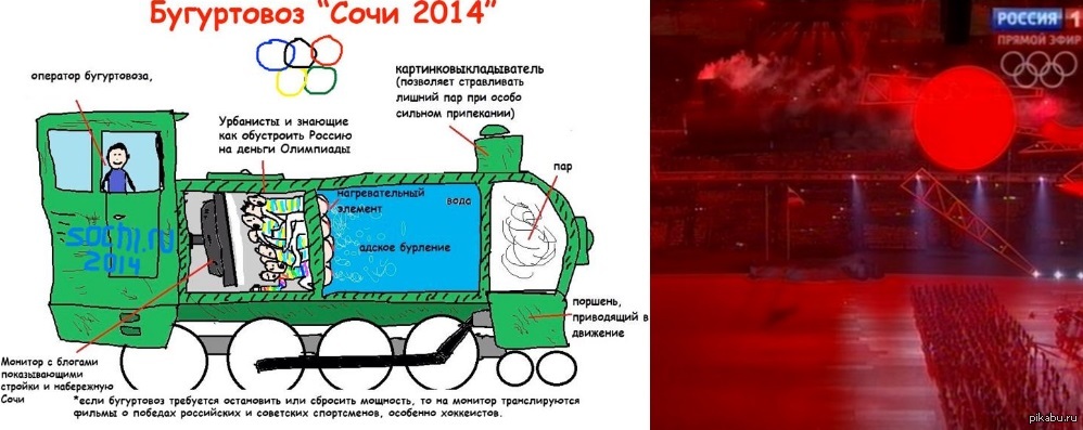 ОНИ СОБРАЛИ ЕГО