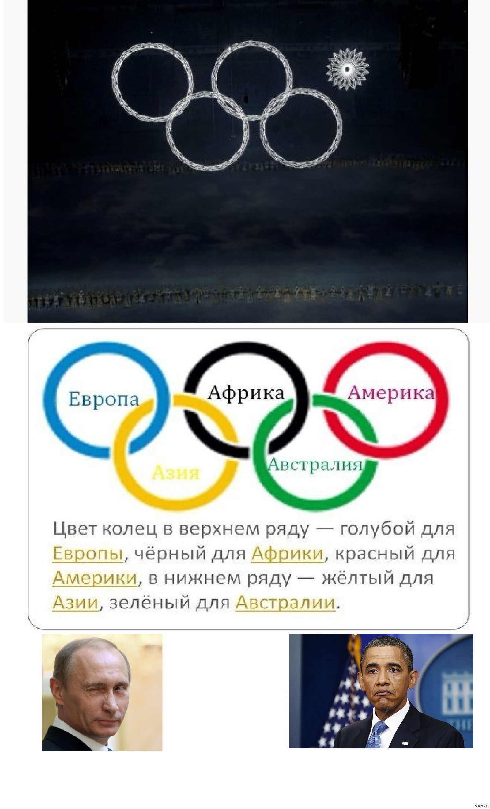Кольцо америки на олимпиаде. Олимпийское кольцо не раскрылось. Кольцо не открылось на Олимпиаде. Олимпийские кольца. Олимпийские кольца в Сочи не раскрылись.