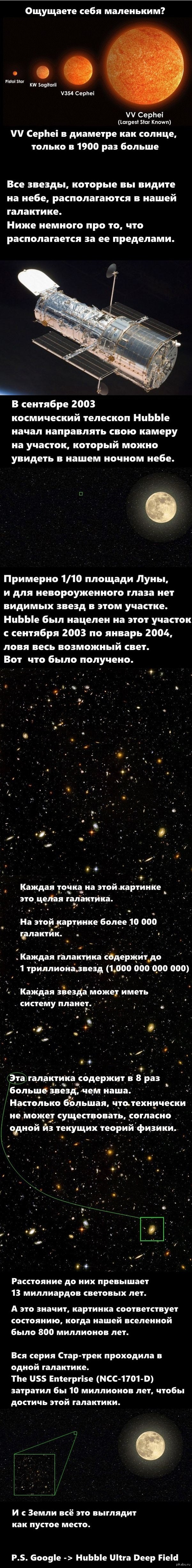     http://ru.wikipedia.org/wiki/Hubble_Ultra_Deep_Field