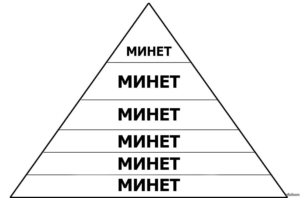 Пирамида составить слова