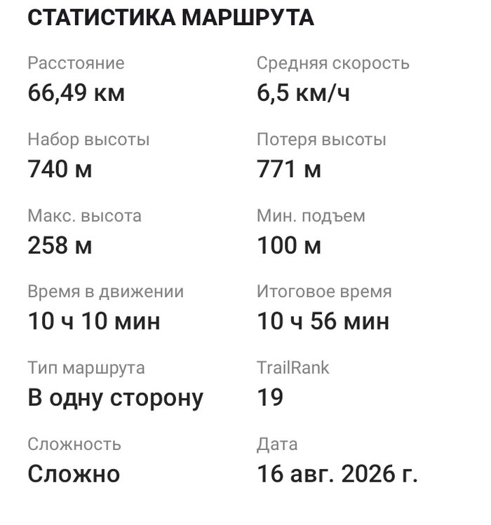 Первый раз мне приложение"сложно" написало))