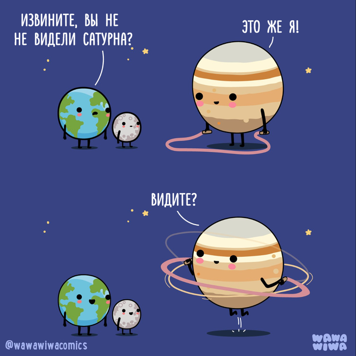 Сатурн