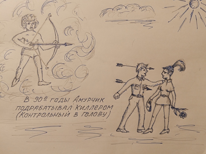 Контрольный в голову